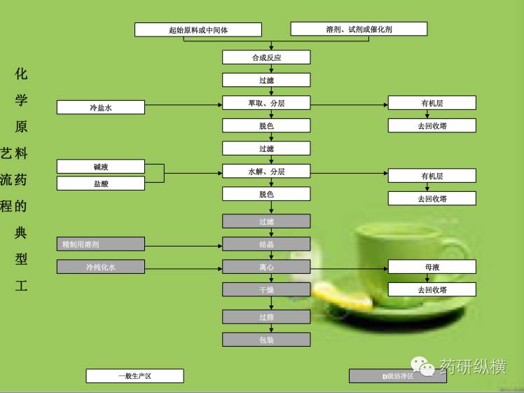 江苏香蕉视频软件下载肽业科技有限公司