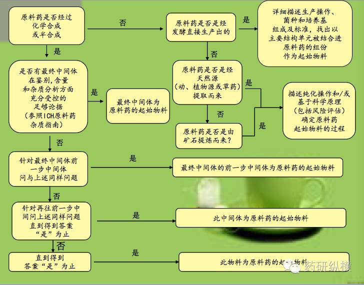 江苏香蕉视频软件下载肽业科技有限公司